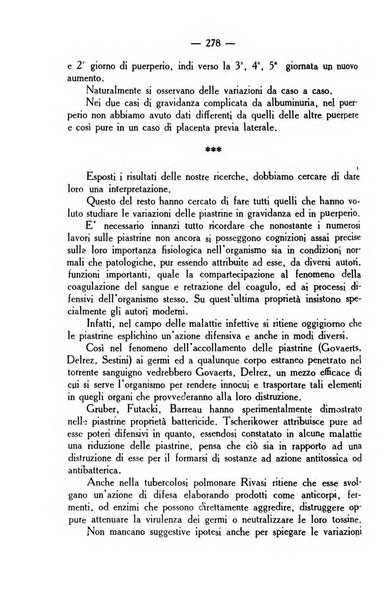 La rassegna d'ostetricia e ginecologia