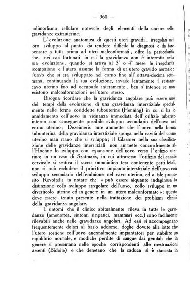 La rassegna d'ostetricia e ginecologia