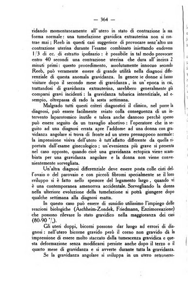 La rassegna d'ostetricia e ginecologia