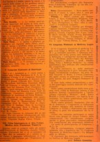 giornale/CUB0708942/1935/unico/00000411