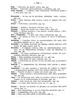 giornale/CUB0708942/1935/unico/00000766