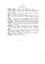 giornale/CUB0708942/1936/unico/00000018