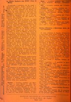 giornale/CUB0708942/1936/unico/00000064