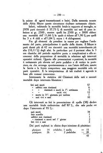 La rassegna d'ostetricia e ginecologia