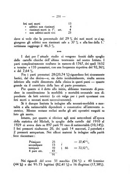 La rassegna d'ostetricia e ginecologia