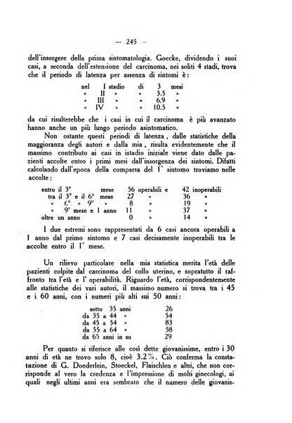 La rassegna d'ostetricia e ginecologia