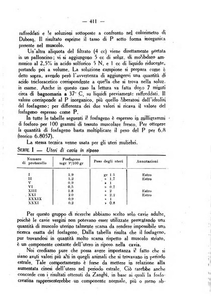 La rassegna d'ostetricia e ginecologia