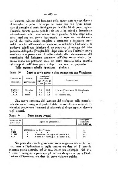 La rassegna d'ostetricia e ginecologia