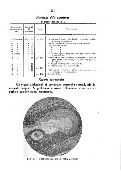 La rassegna d'ostetricia e ginecologia