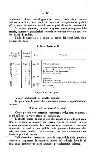 La rassegna d'ostetricia e ginecologia