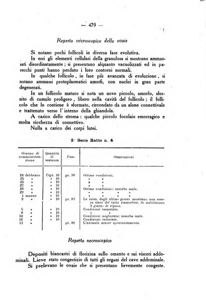 La rassegna d'ostetricia e ginecologia