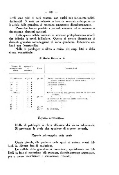 La rassegna d'ostetricia e ginecologia