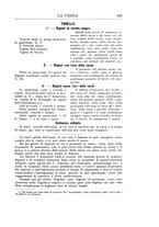 giornale/CUB0709010/1906-1907/unico/00000473
