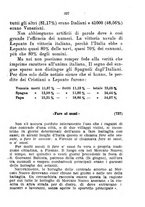 giornale/FER0165161/1921/fasc.17-18/00000075