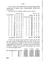 giornale/FER0165161/1922/fasc.23-26/00000048