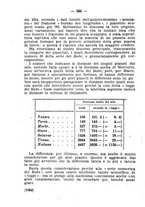 giornale/FER0165161/1922/fasc.23-26/00000262