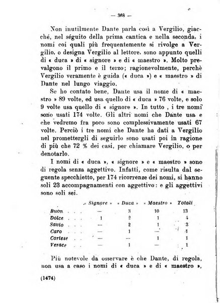 Il tesoretto della coltura italiana