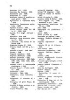 giornale/FER0165161/1925/fasc.55-58/00000012