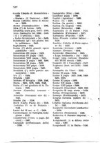 giornale/FER0165161/1925/fasc.55-58/00000020