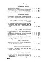 giornale/FER0165161/1925/fasc.55-58/00000106