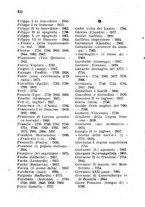 giornale/FER0165161/1925/fasc.63-66/00000016