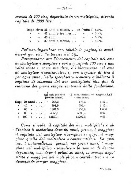 Il tesoretto della coltura italiana