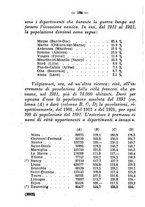 giornale/FER0165161/1926/fasc.67-70/00000218