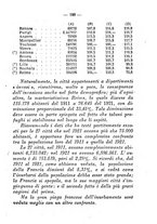 giornale/FER0165161/1926/fasc.67-70/00000219