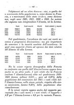 giornale/FER0165161/1926/fasc.67-70/00000221
