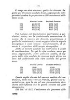 giornale/FER0165161/1926/fasc.67-70/00000222