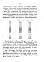 giornale/FER0165161/1926/fasc.67-70/00000223
