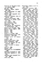 giornale/FER0165161/1927/fasc.79-82/00000017