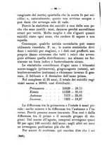 giornale/FER0165161/1927/fasc.79-82/00000124