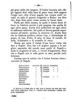 giornale/FER0165161/1927/fasc.79-82/00000138