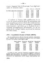 giornale/FER0165161/1927/fasc.83-86/00000374