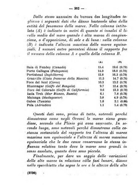 Il tesoretto della coltura italiana