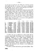 giornale/FER0165161/1927/fasc.83-86/00000396