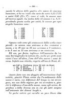 giornale/FER0165161/1927/fasc.83-86/00000397