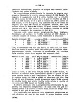 giornale/FER0165161/1927/fasc.83-86/00000400