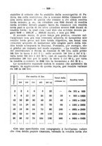 giornale/FER0165161/1927/fasc.83-86/00000401