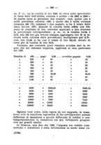 giornale/FER0165161/1927/fasc.83-86/00000402