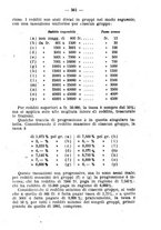 giornale/FER0165161/1927/fasc.83-86/00000403