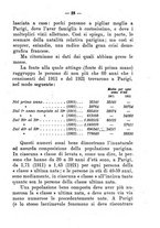 giornale/FER0165161/1927/fasc.87-90/00000055