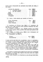 giornale/FER0165161/1927/fasc.87-90/00000102