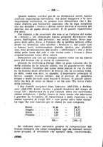 giornale/FER0165161/1927/fasc.87-90/00000140