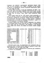 giornale/FER0165161/1927/fasc.87-90/00000268