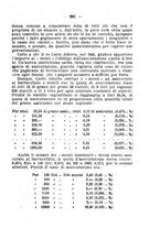 giornale/FER0165161/1927/fasc.87-90/00000319