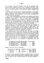 giornale/FER0165161/1927/fasc.87-90/00000392