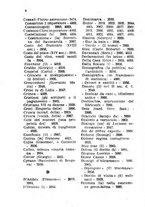 giornale/FER0165161/1928/fasc.91-94/00000016