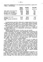 giornale/FER0165161/1928/fasc.91-94/00000047